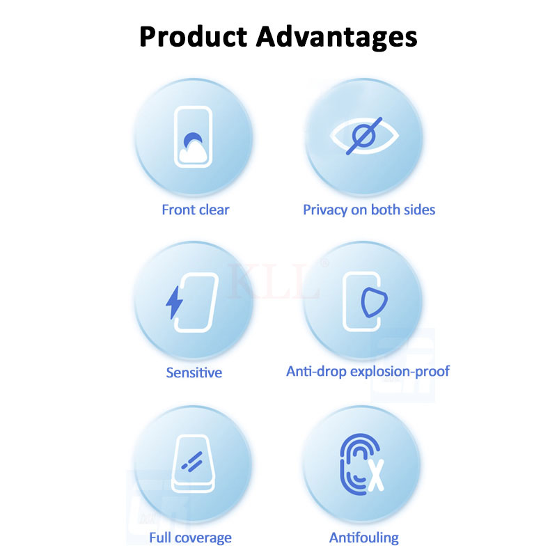 2-4pcs Privacy Protective Temp - огляд і ціна Oppo Reno 12