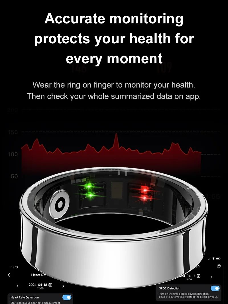 R09 Smart Ring 5ATM Waterproof - огляд і ціна Temperature Ring Skin